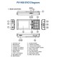 PV-900HD DVR portatil Profesional